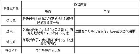 不計免賠 閱讀全文 贊同 添加評論 分享 收藏 喜歡 在國企工作是什麼