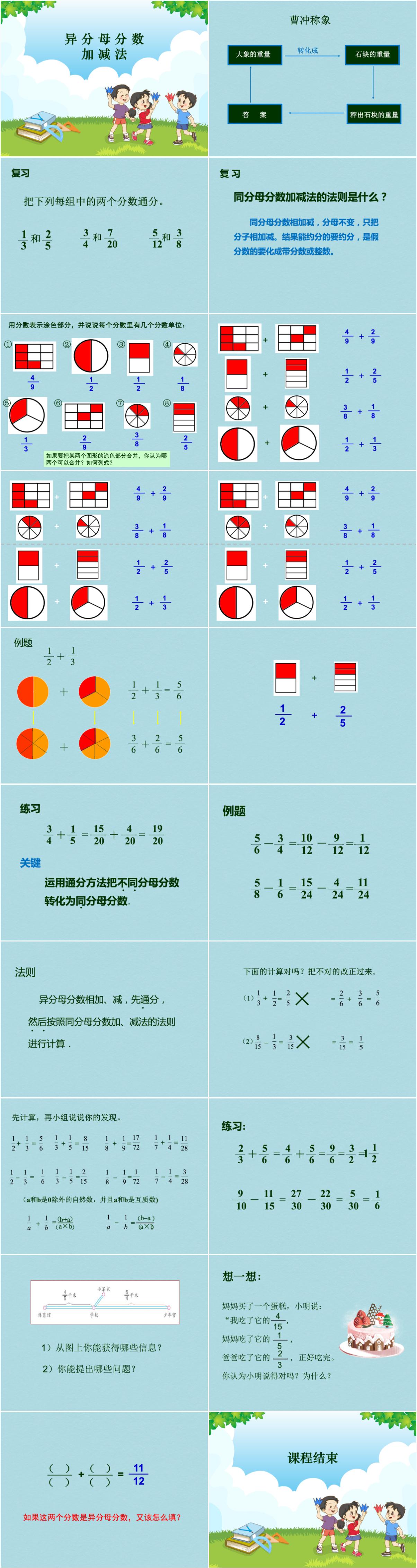 异分母分数加减法课件(小学数学五年级课件)PPT - 知乎