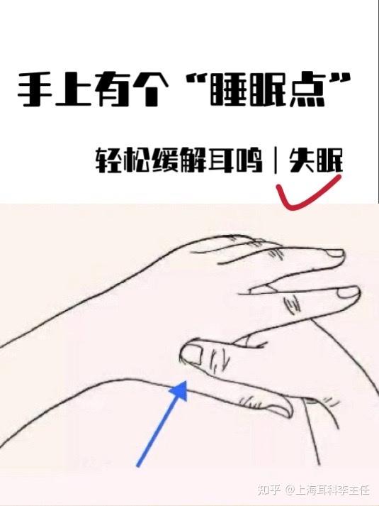 手上安眠点位置图片