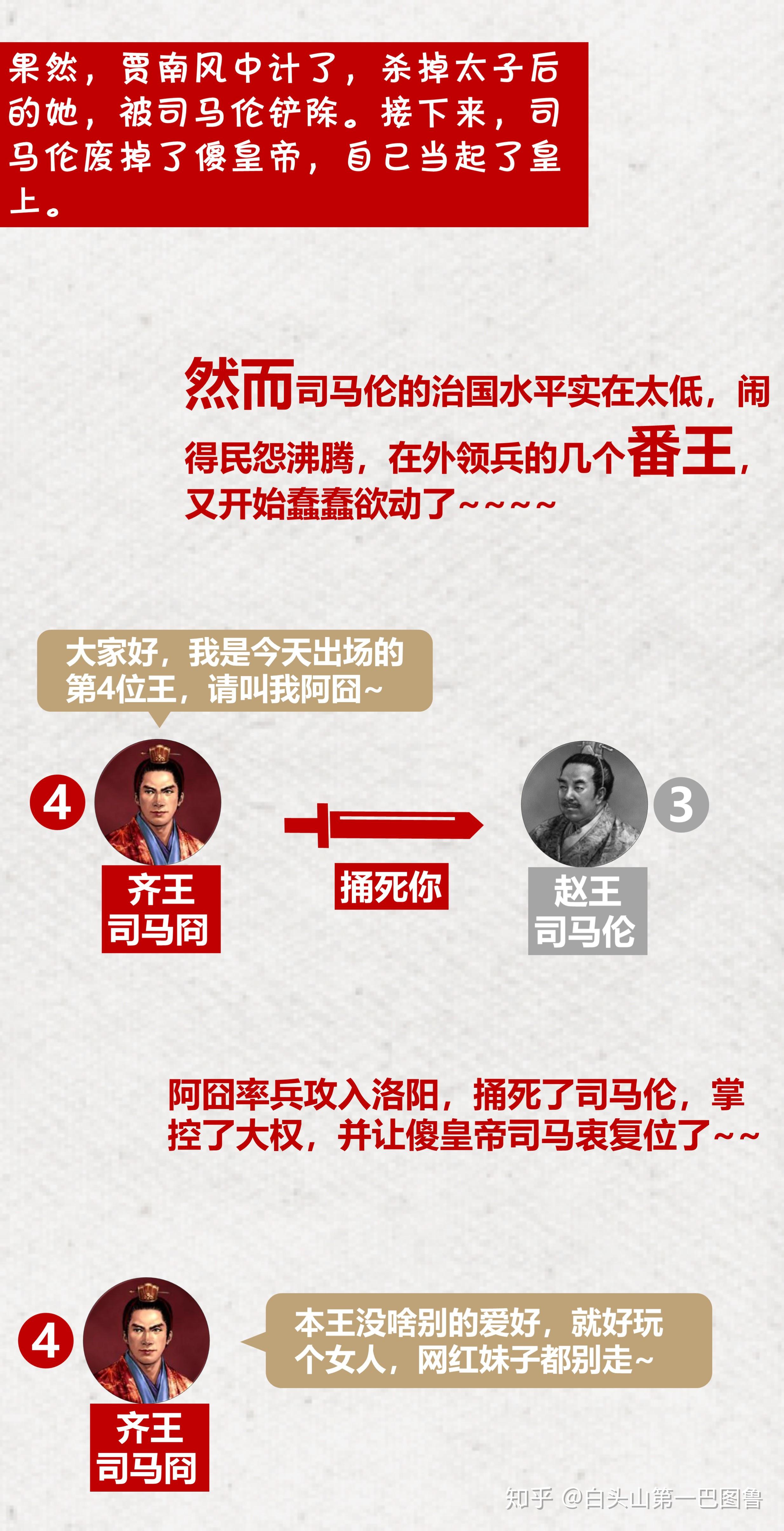 如何评价八王之乱