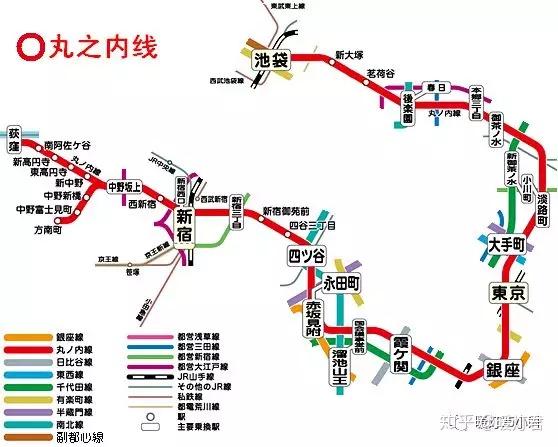 日本山手线29站全线房租盘点 细数那些未被哄抬的价值洼地 知乎