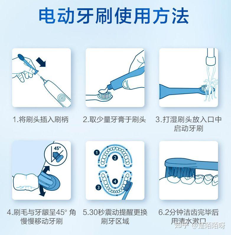 四,怎样使用电动牙刷