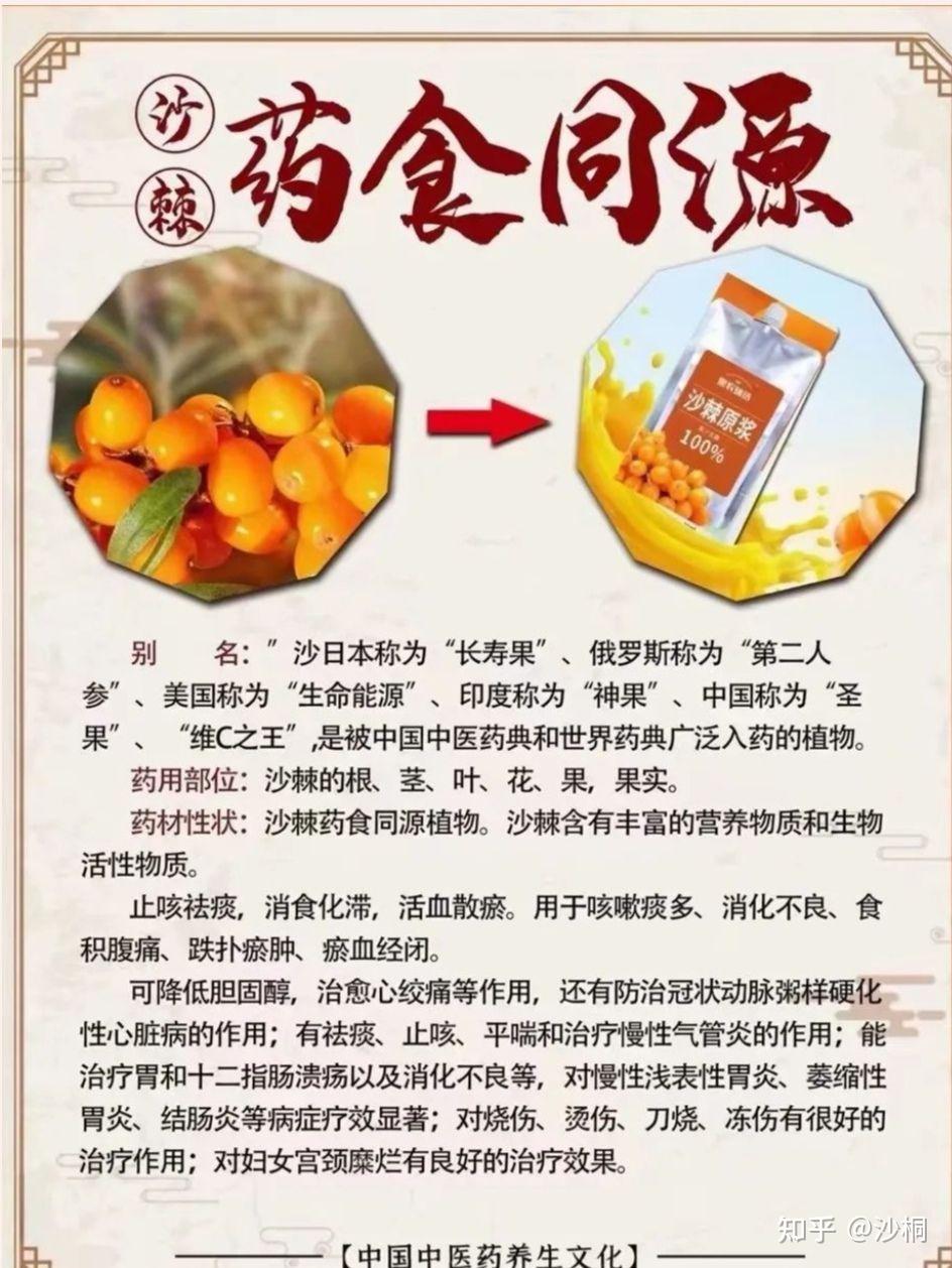 沙棘糖浆小孩用法用量图片