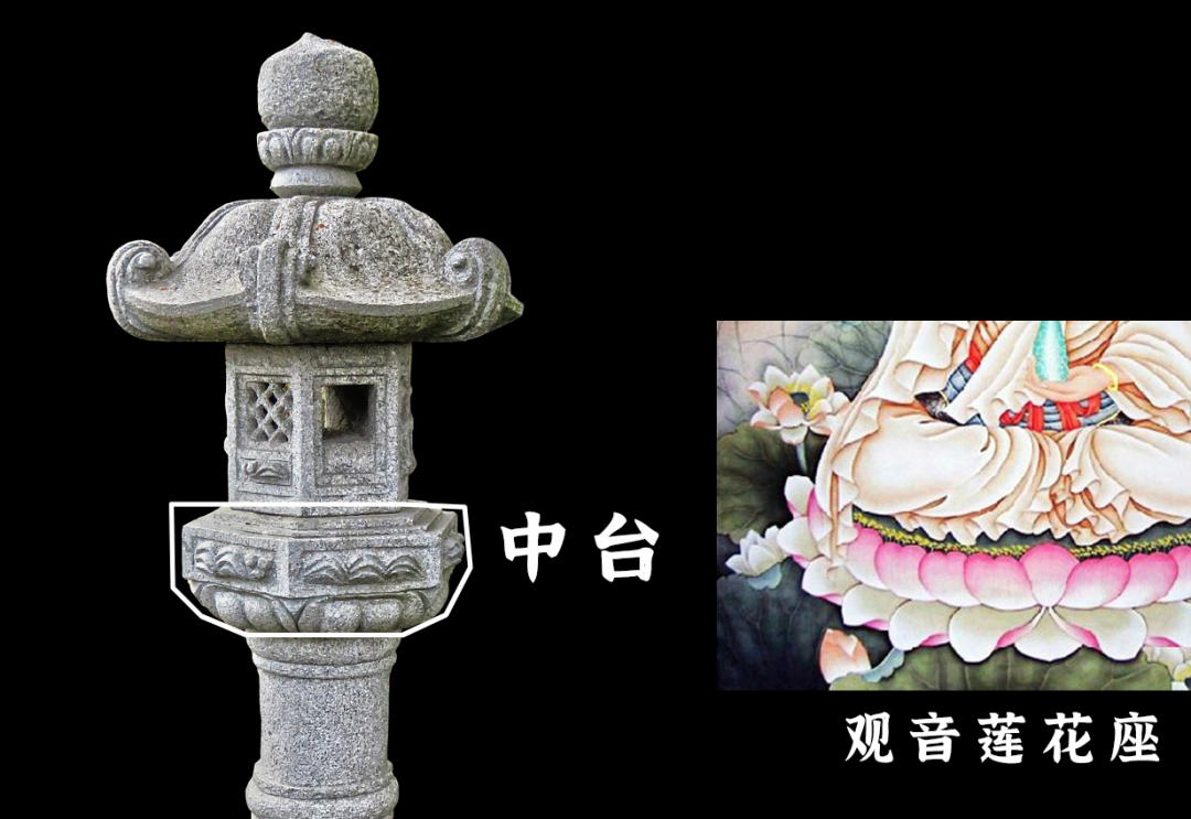 什么是石灯笼? - 知乎