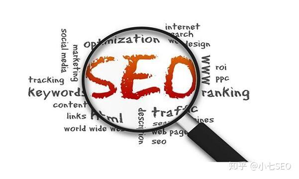 seo到底能体现哪些价值呢？