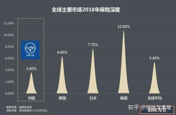 我為什麼要從保險內勤轉型成為明亞保險經紀人