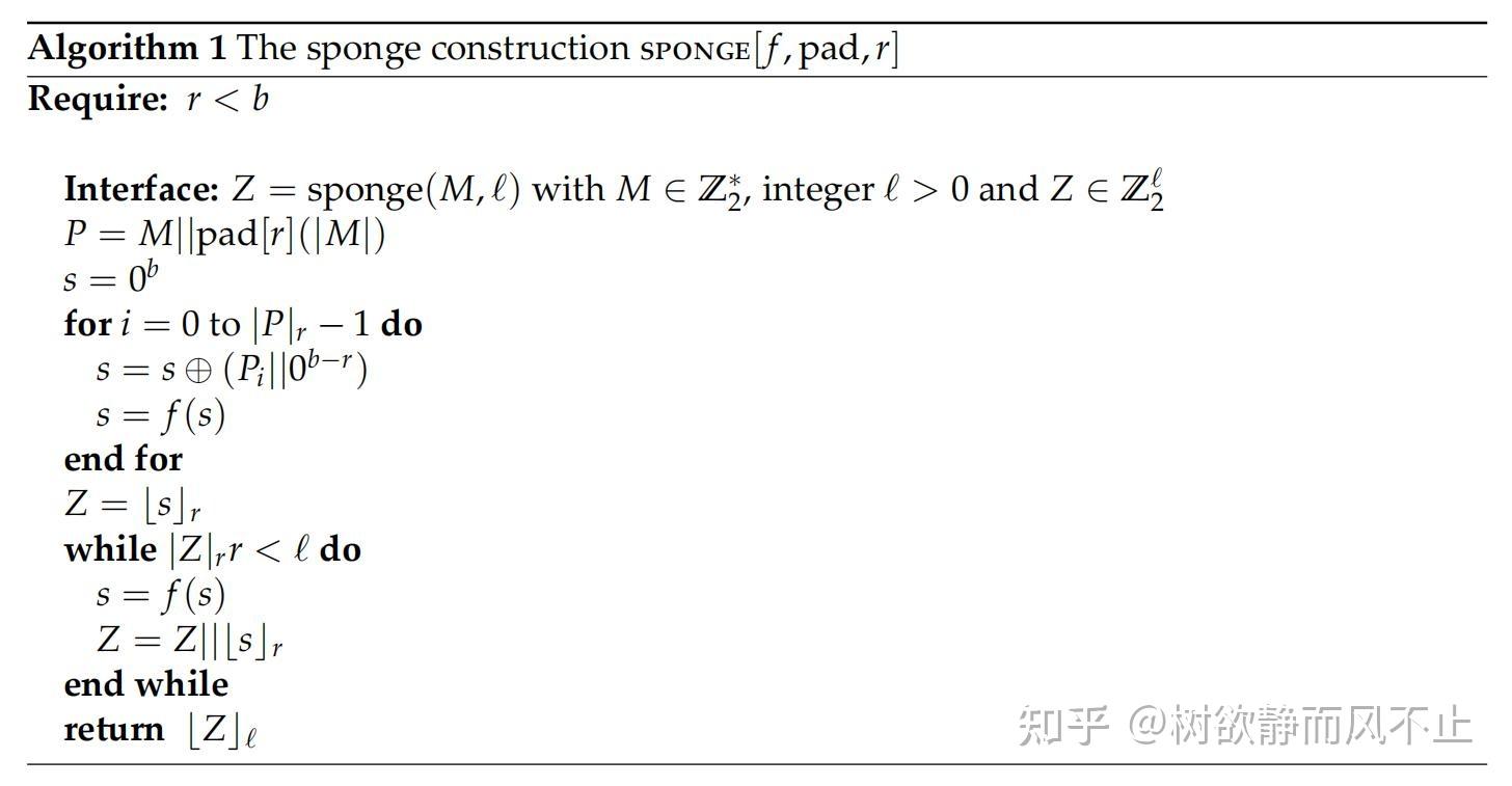 SHA-3：Keccak算法 - 知乎