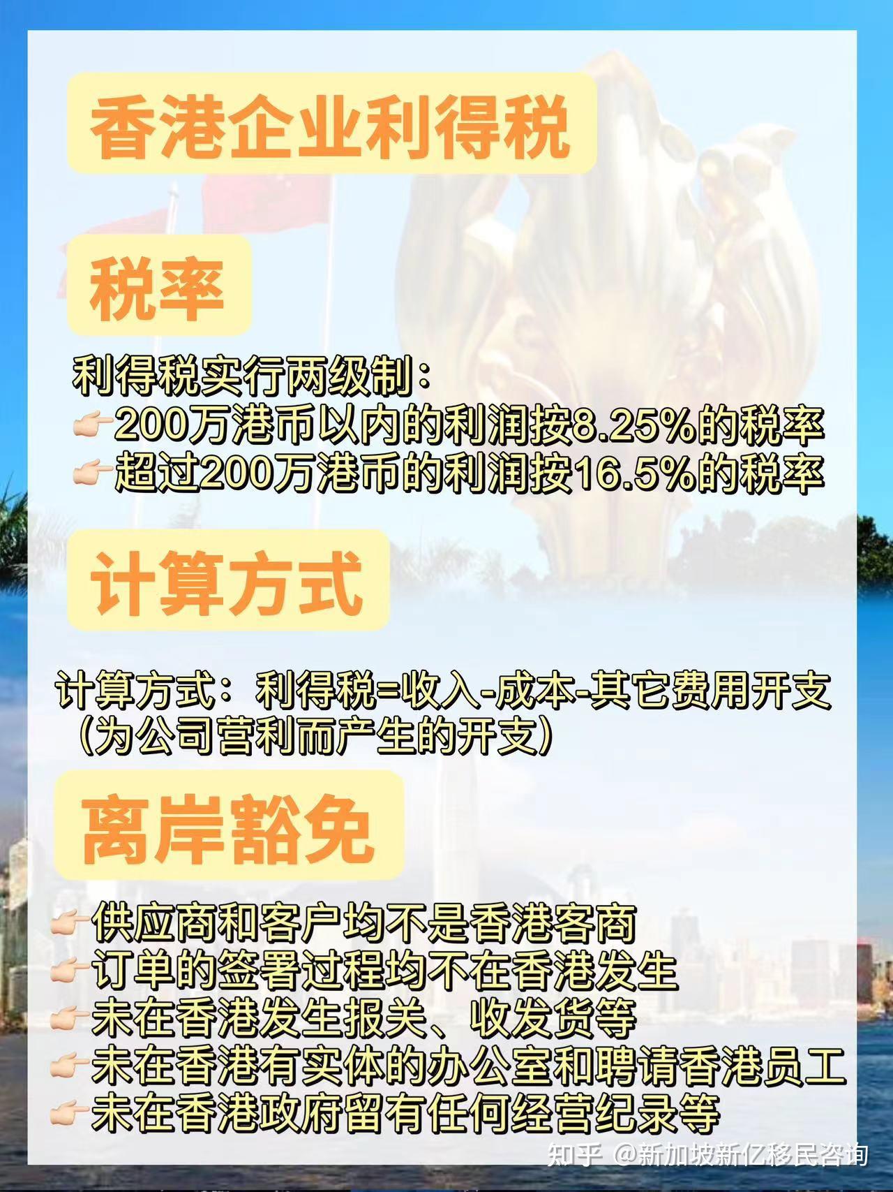 2023最新🇭🇰香港企业所得税——💰利得税税率/税收优惠- 知乎