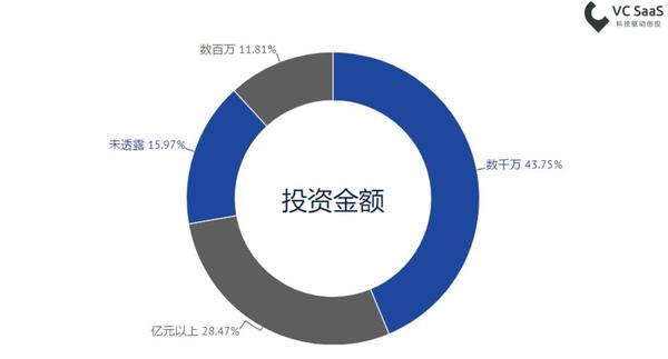 腾讯泰坦传奇手游