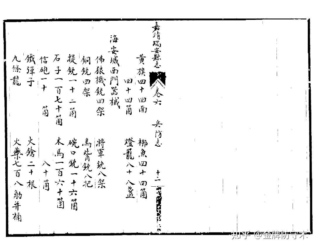 新鲜出炉(鸟铳的结构图)日本鸟铳与明朝鸟铳,(图44) 新鲜出炉(鸟铳的结构图)日本鸟铳与明朝鸟铳,(图44)