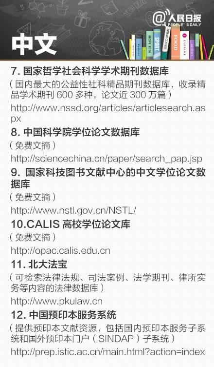 国外免费电子图书馆 v2-9c872d7d56e589397e4e976db21e50bd_r.jpg