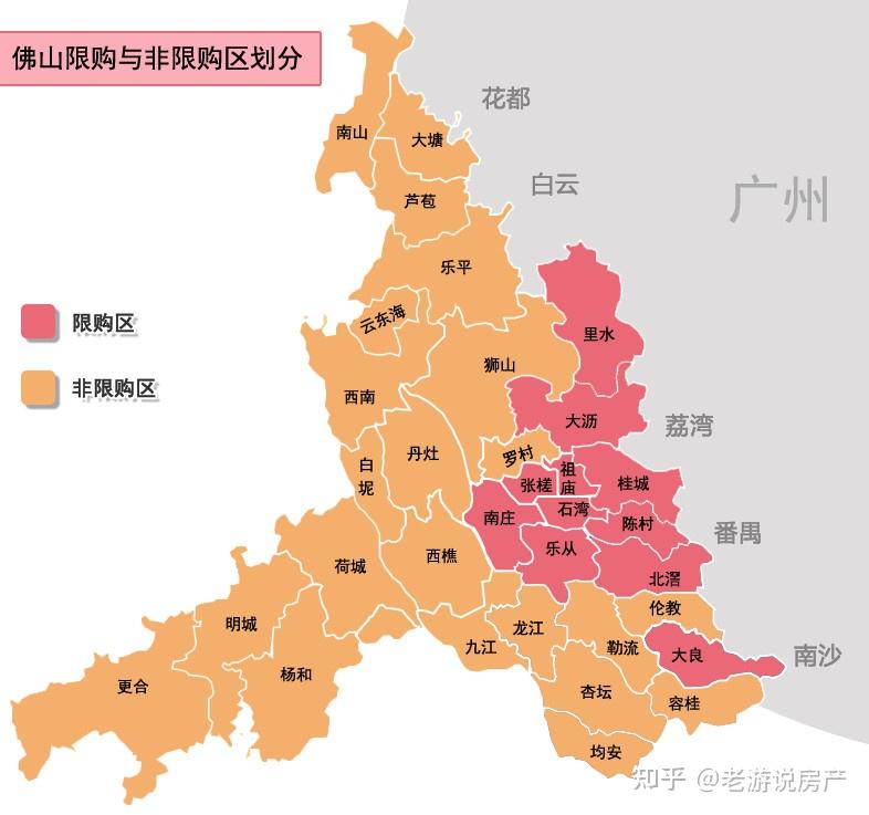 佛山平均涨幅没有跑赢湾区平均数据的重要原因,就是三水,高明拉了后腿