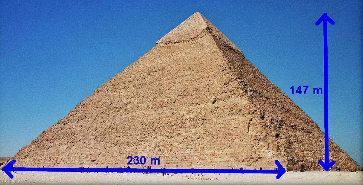 金字塔中有什么这回能搞清楚了科学家要用渺子透视金字塔