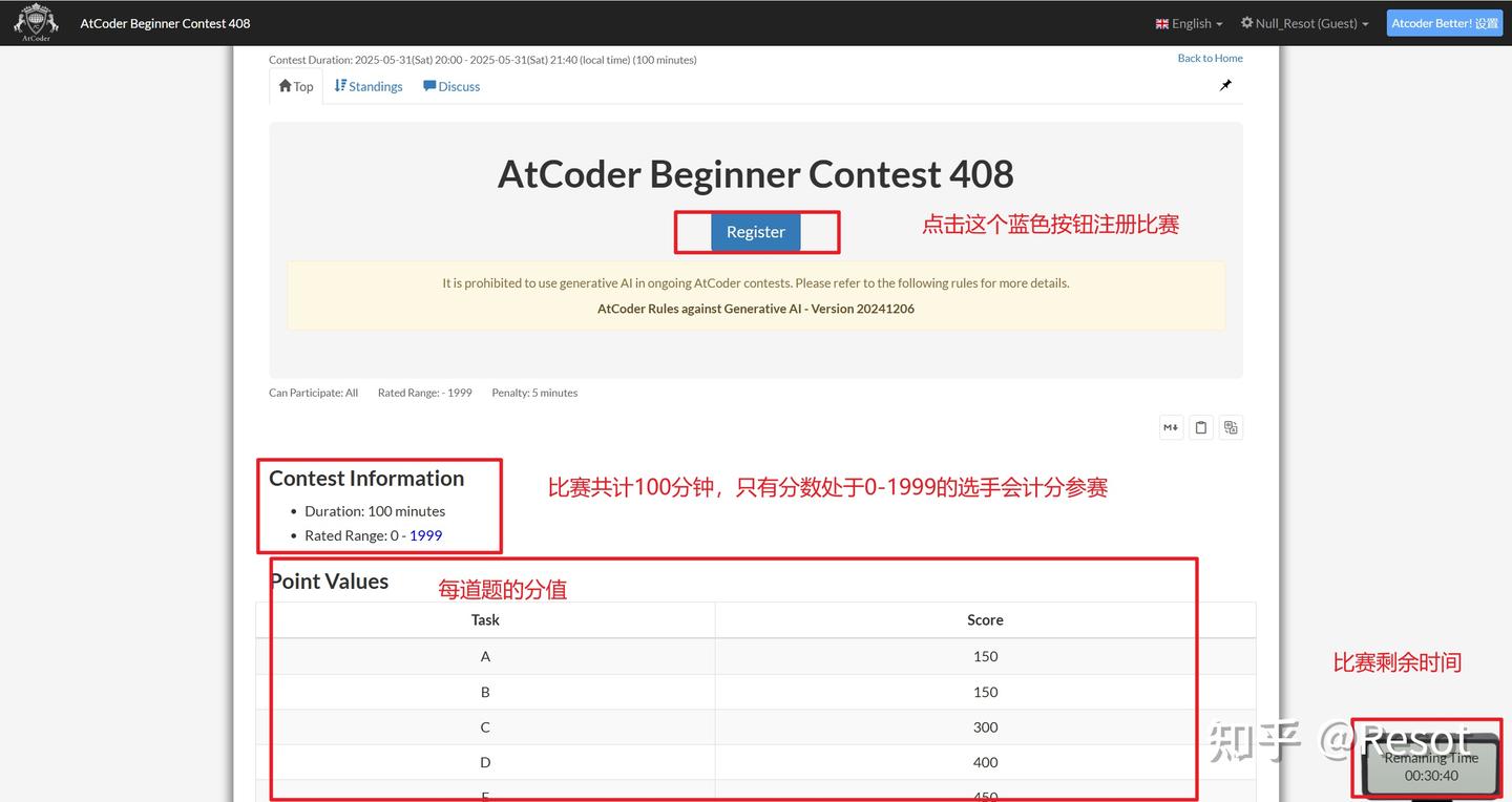 Algorithm 注册 【打破信息差】萌新认识与入门算法竞赛 - 知乎