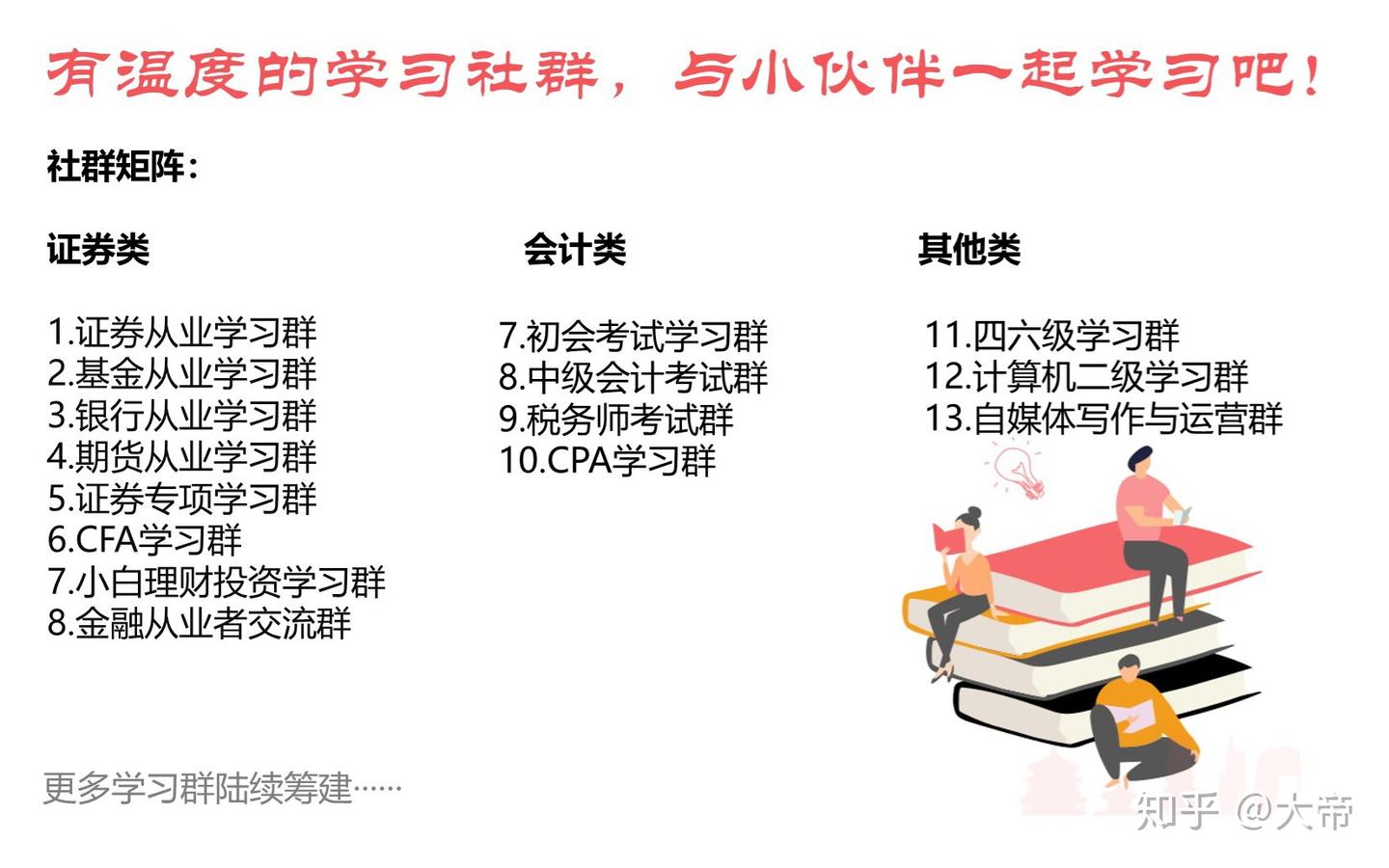 零基础两周通过期货从业考试攻略- 知乎