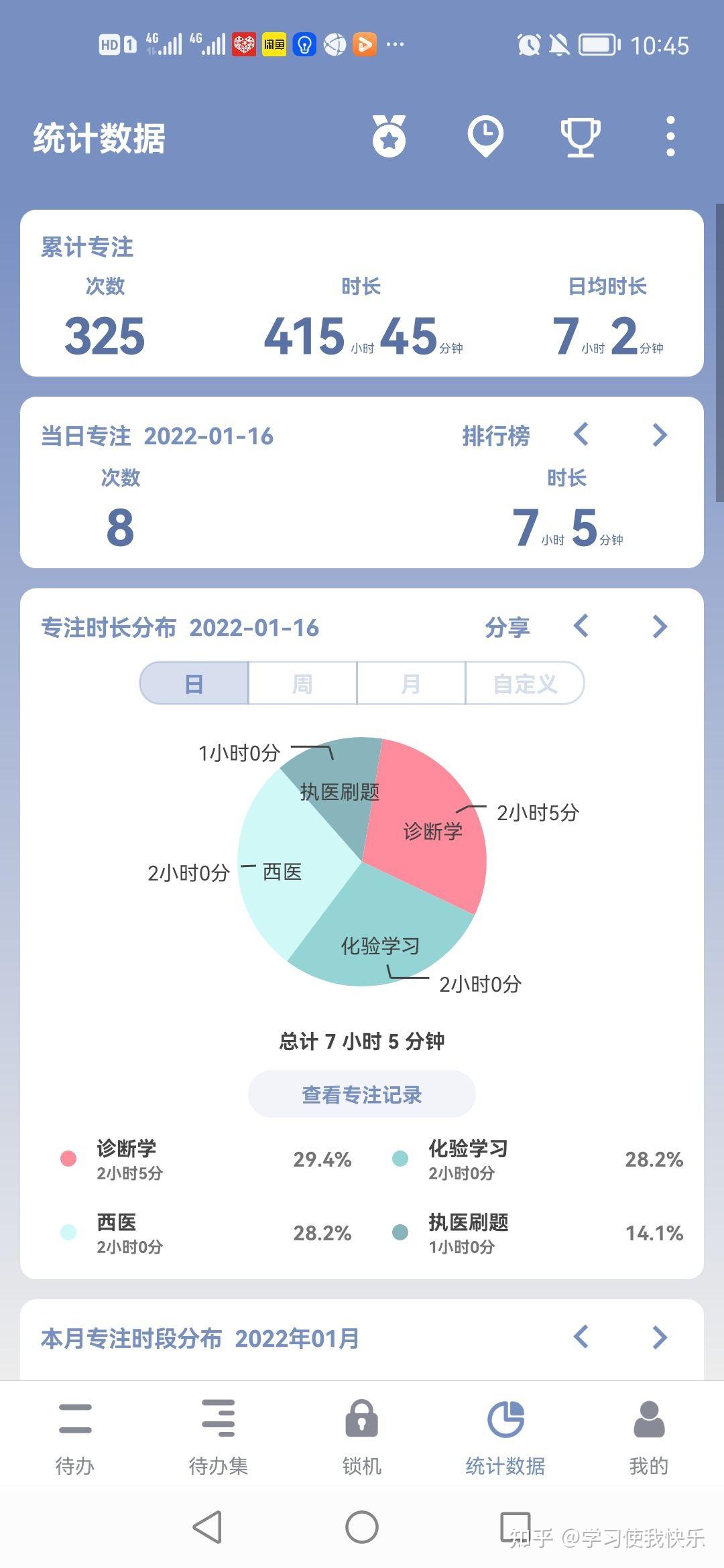 学习打卡第二天 - 知乎