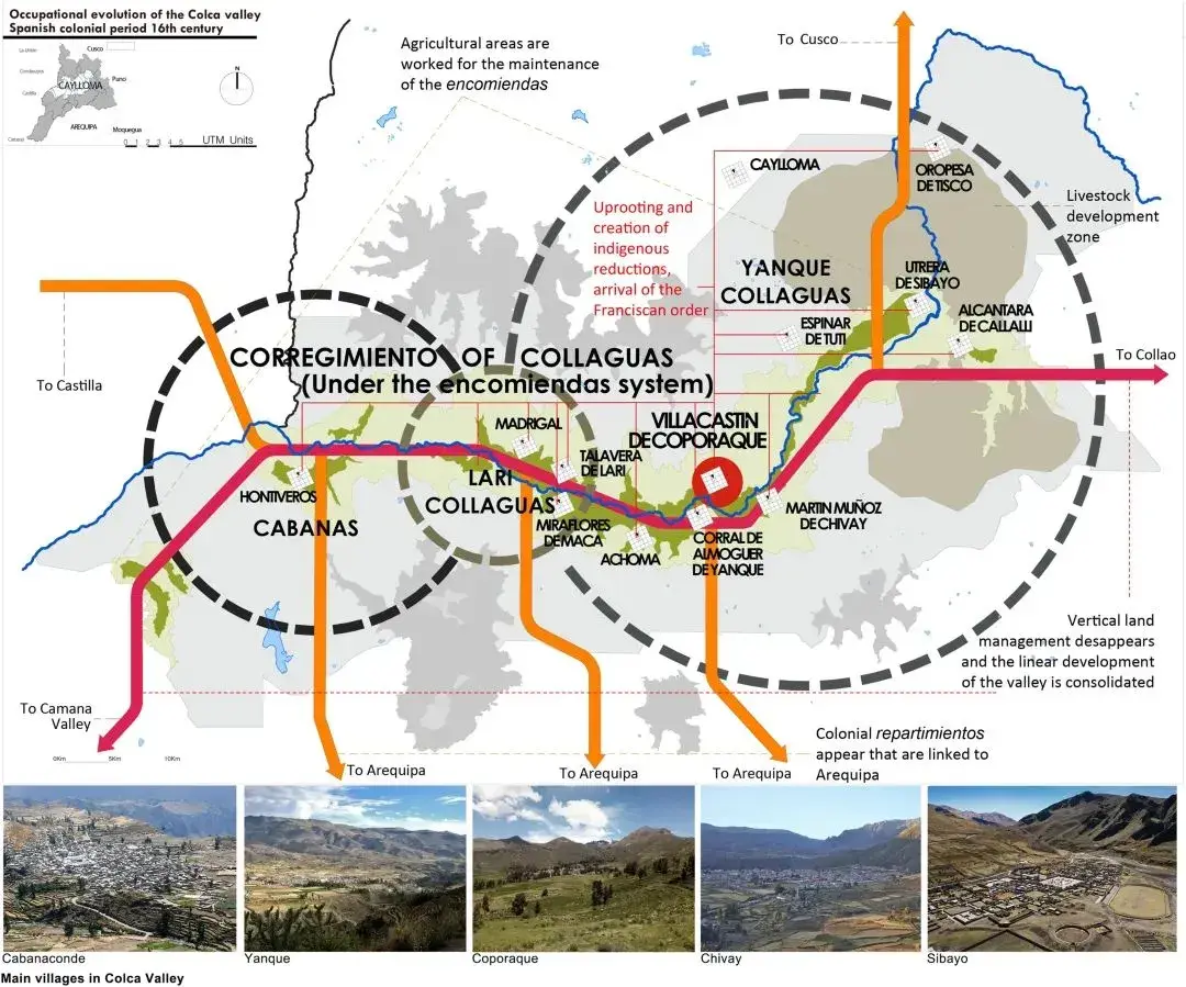 25年第一期丨最新发表一览看这篇丨Frontiers of Architectural