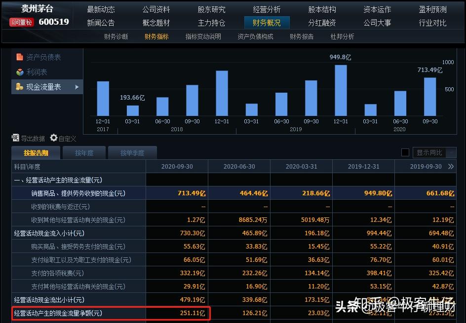 提款通道维护不给出款_提款通道维护需要多久_银行通道维护一般多久