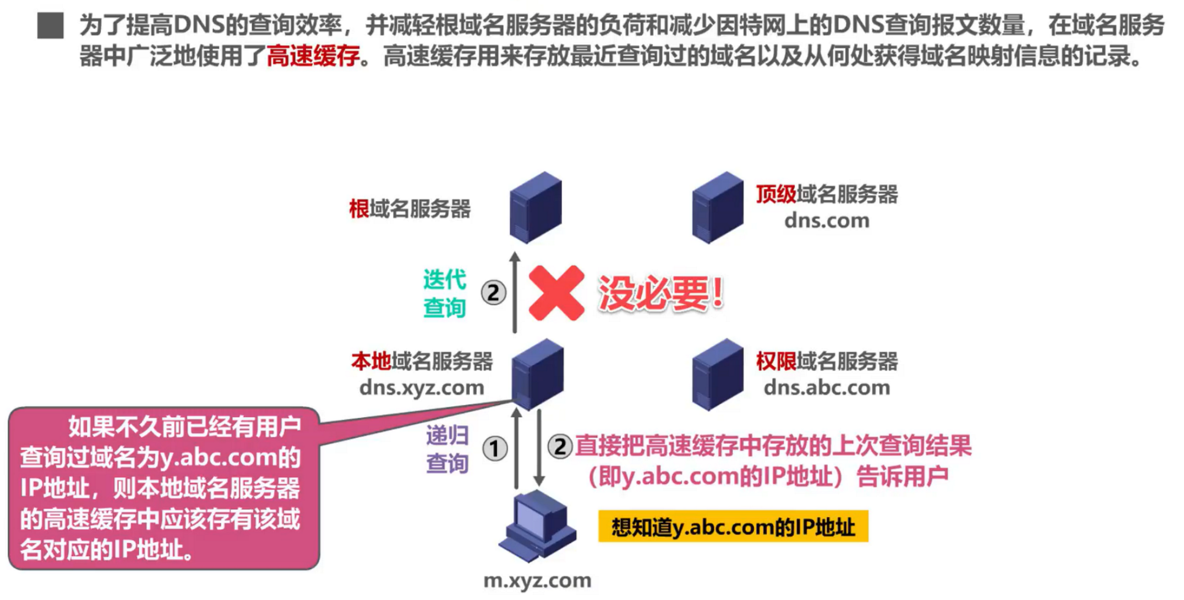 网络域名怎么卖（网络域名怎么卖出去）〔网络域名买卖〕