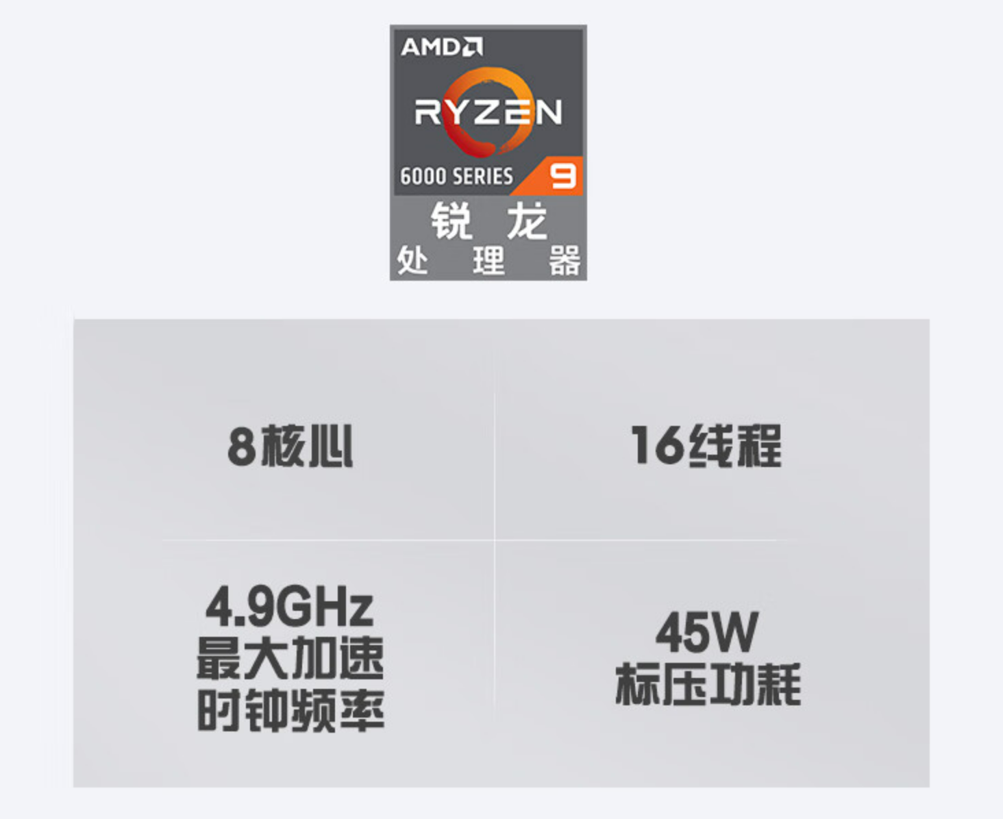 3a Alienware M17 R5