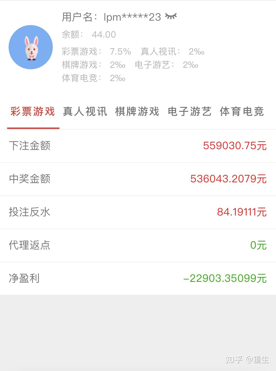 赌狗不值得原谅 - 知乎