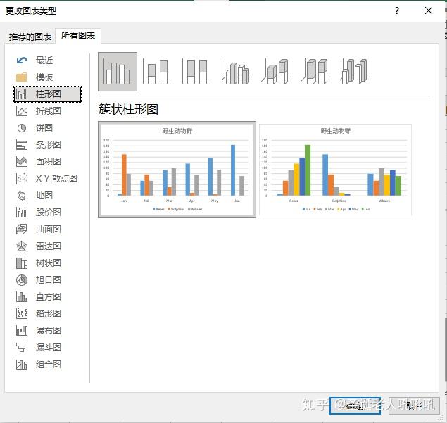 Excel图表 - 知乎