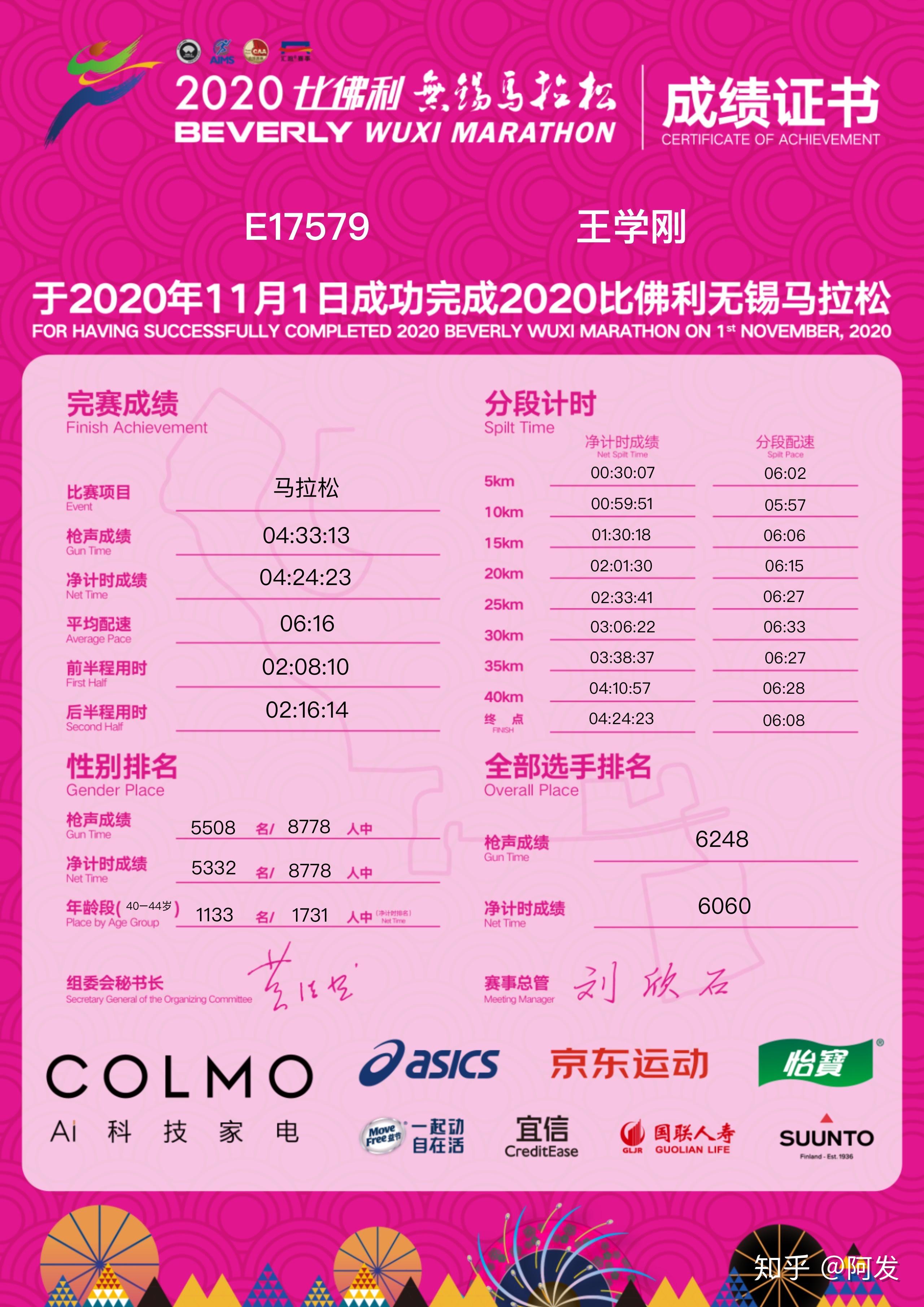 任樱花在秋天的蠡湖边飞舞2020无锡马拉松参赛记