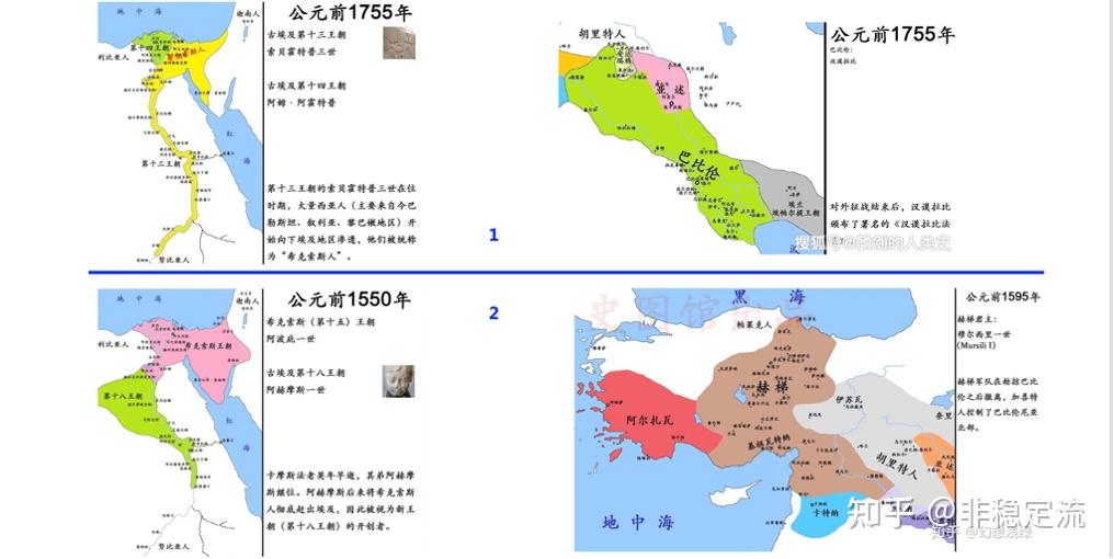 喜克索斯王朝图片