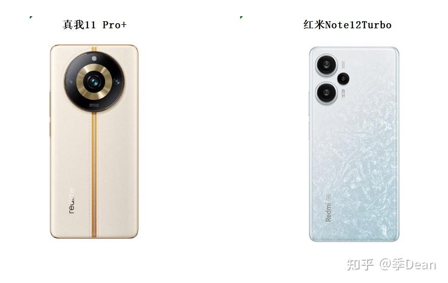  11 Pro Note12 Turbo 