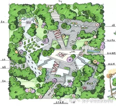 【南京林业大学·考研】干货