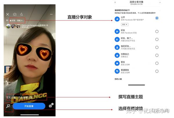 如何在facebook上开直播 抢占流量先机 知乎