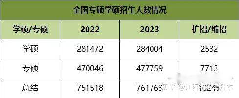 海洋大學最低分數線_海洋大學2021最低線_2023年中國海洋大學錄取分數線(2023-2024各專業最低錄取分數線)