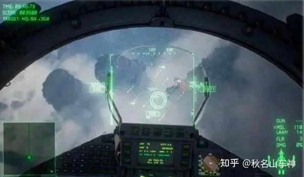 抬头显示(HUD)功能介绍、未来发展 - 知乎