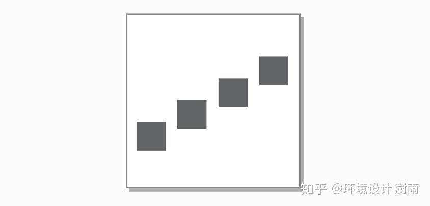 网页设计设计理论（纯干货），看这一篇就够了