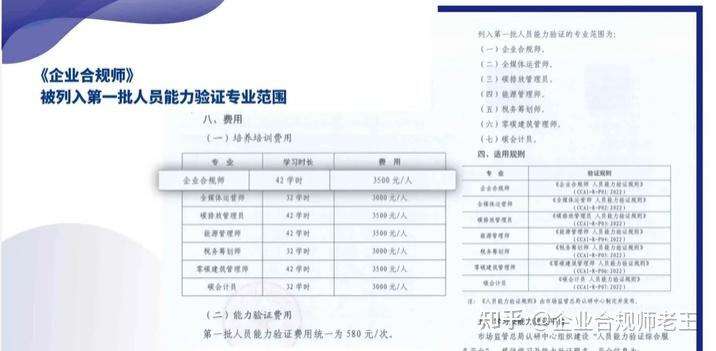 企业合规化管理的重要性与实施策略 - 知乎