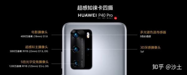 P40pro 和p40pro有什么区别？选哪个？ 知乎