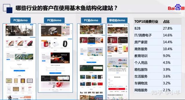 百度基木鱼是什么