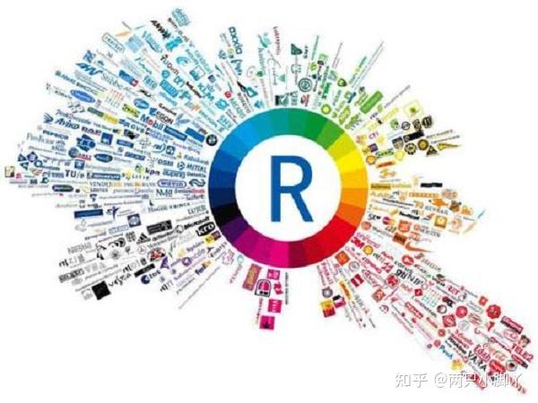 商标注册名字查询系统 一个商标能不能注册，该如何查询？