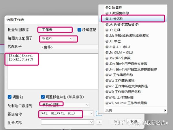 OriginMATLABPython 用于科研作图哪个最好 知乎