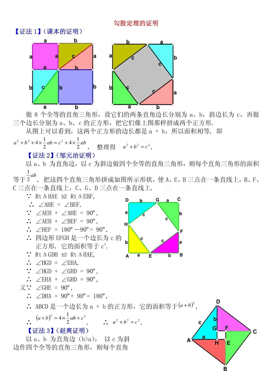 初中数学：勾股定理的16种证明方法！ 知乎 