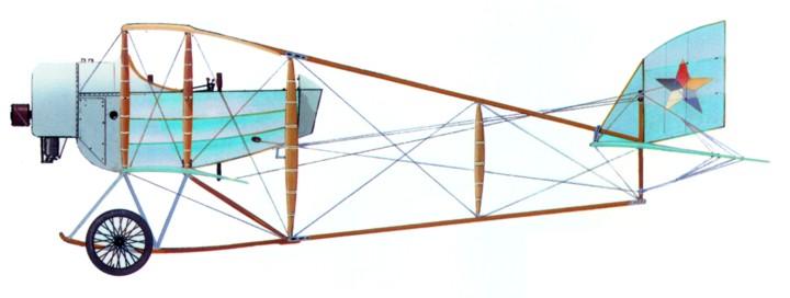 2.高德隆(caudron)g3教练机