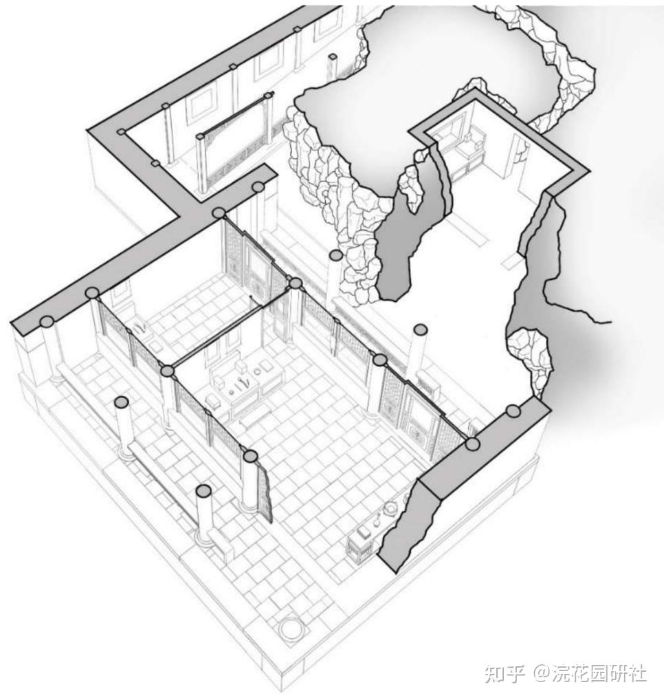 颐和园（十四）：园中园“画中游”的山水诗意与空间艺术 - 知乎