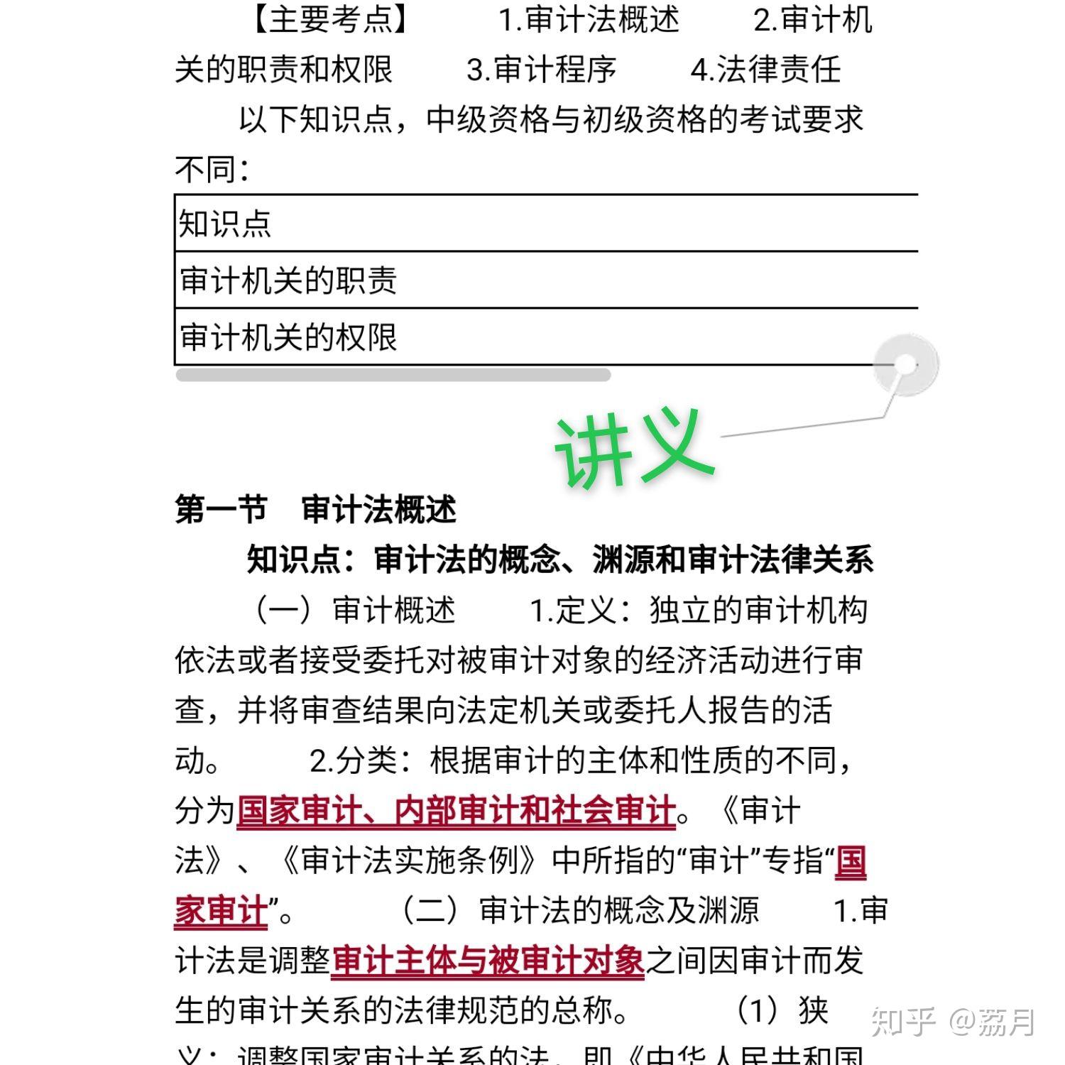 初級審計師含金量_初級審計師的含金量_初級審計證含金量