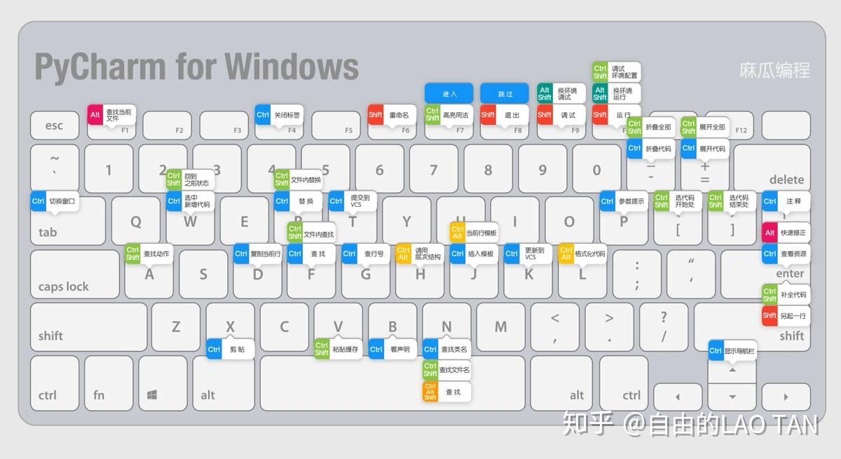 pycharm-mac-win