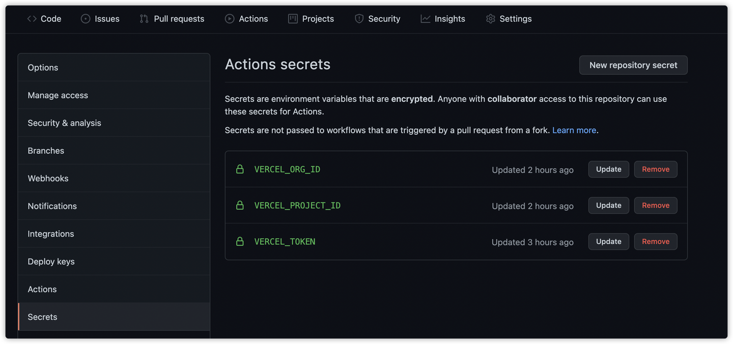 基于Vercel+Github Action 部署Nest.js项目 - 知乎