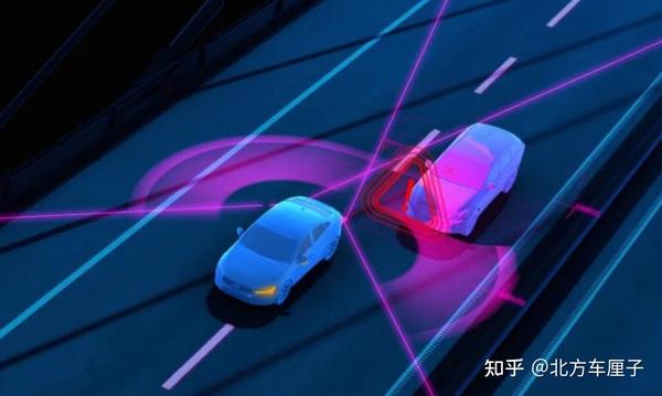汽车技术洞察:主动避让技术 - 知乎