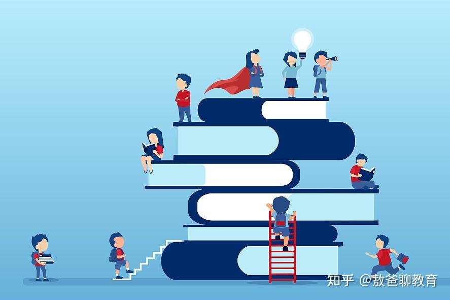 学习为何达不到效果，目标感缺失是成因，6步目标法，激发内驱力 - 知乎
