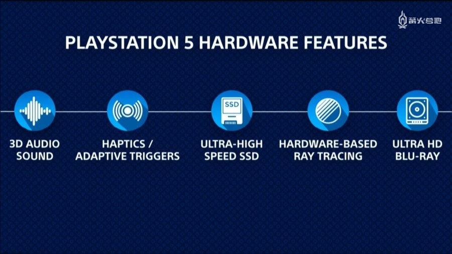 如何评价PlayStation5？
