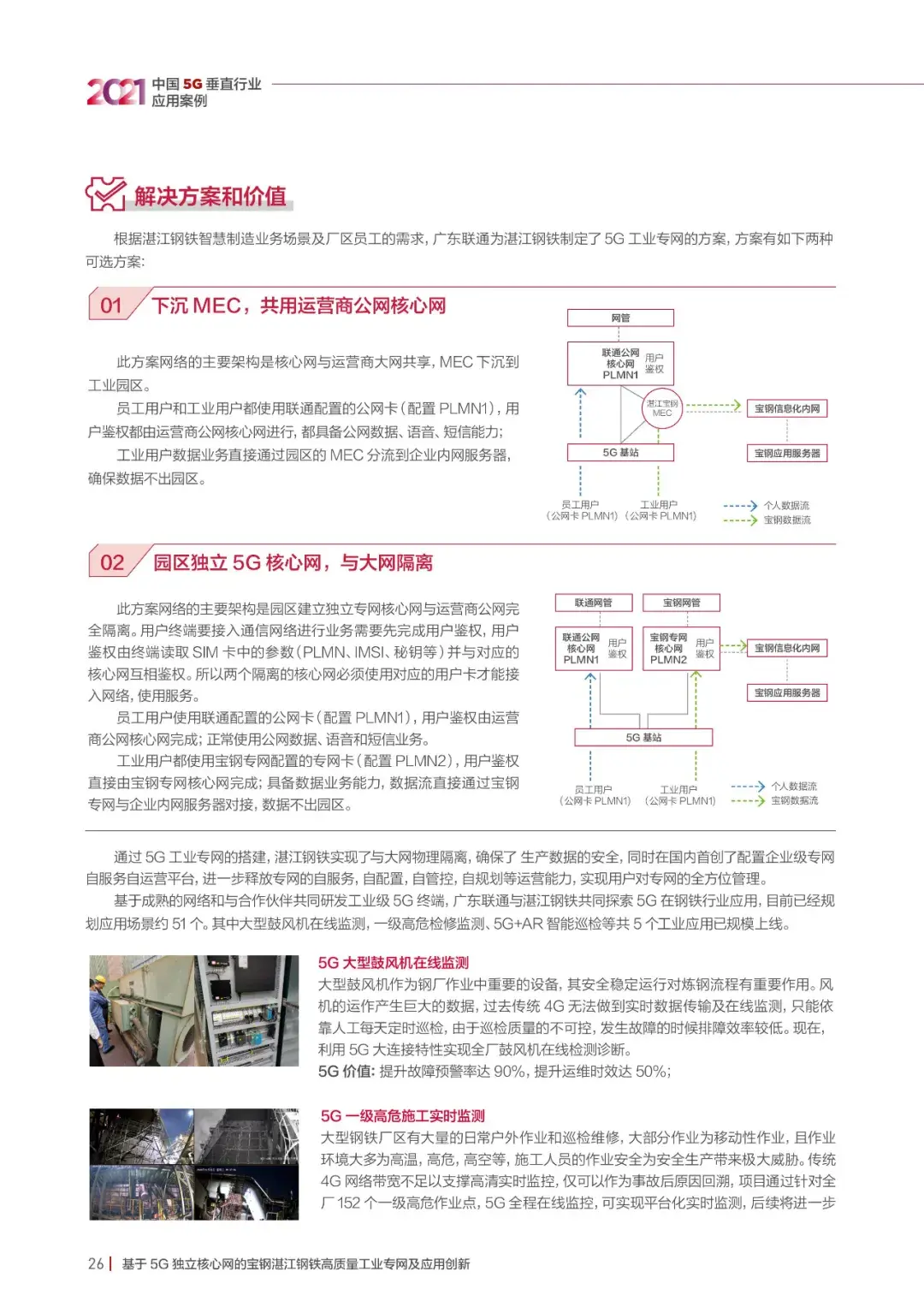 21个5G垂直应用案例,一览新一代信息技术发展现状28 21个5G垂直应用案例,一览新一代信息技术发展现状