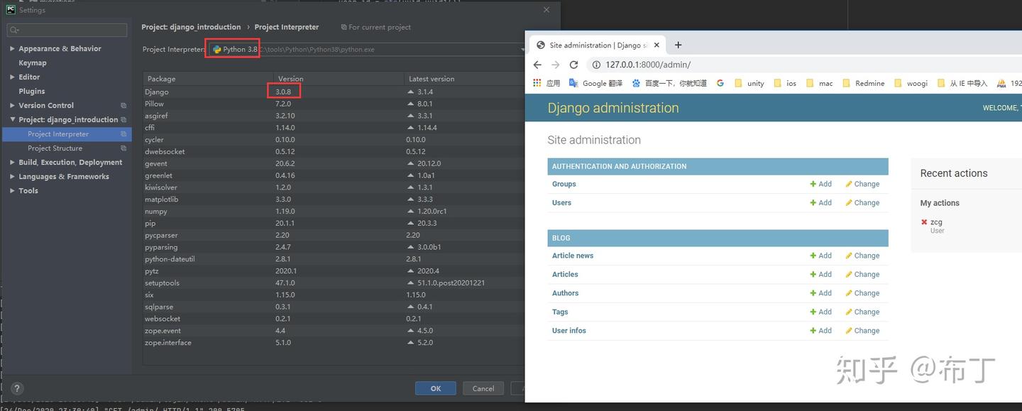 python django admin 拒绝访问 - 知乎